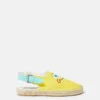 Espadriller med SpongeBob-motiv Espadriller med SpongeBob-motiv